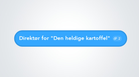 Mind Map: Direktør for "Den heldige kartoffel"