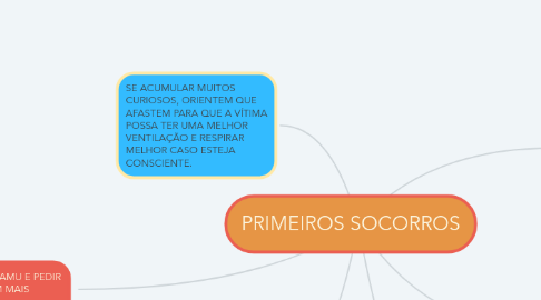 Mind Map: PRIMEIROS SOCORROS