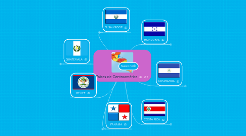 Mind Map: Paises de Centroamérica