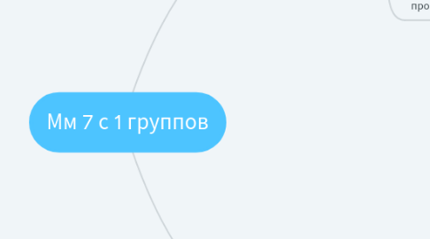 Mind Map: Мм 7 с 1 группов