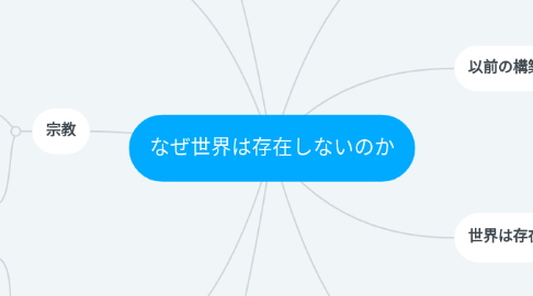 Mind Map: なぜ世界は存在しないのか