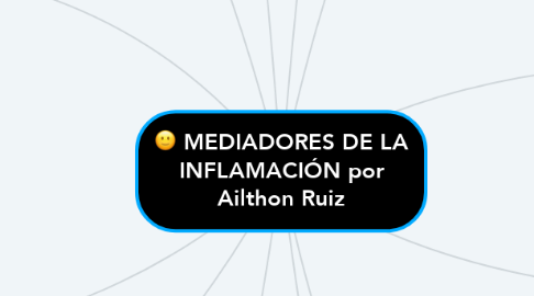 Mind Map: MEDIADORES DE LA INFLAMACIÓN por Ailthon Ruiz