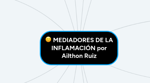 Mind Map: MEDIADORES DE LA INFLAMACIÓN por Ailthon Ruiz