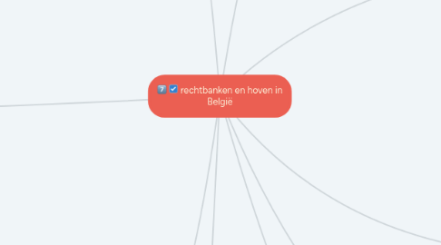 Mind Map: rechtbanken en hoven in België