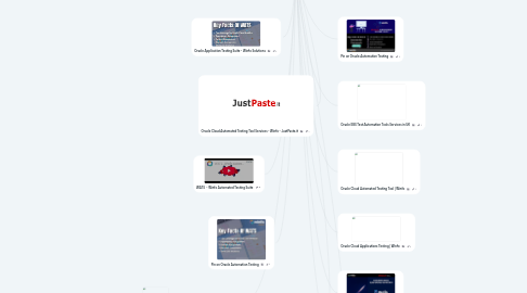 Mind Map: Oracle Cloud Automated Test Tool