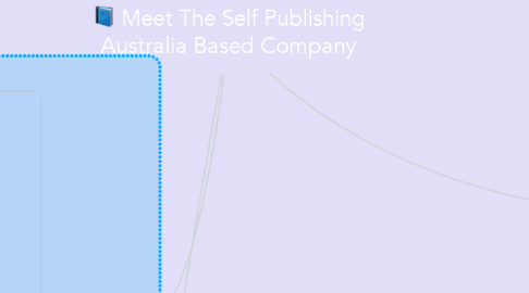 Mind Map: Meet The Self Publishing Australia Based Company