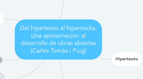 Mind Map: Del hipertexto al hipemedia. Una aproximación al desarrollo de obras abiertas (Carles Tomàs i Puig)
