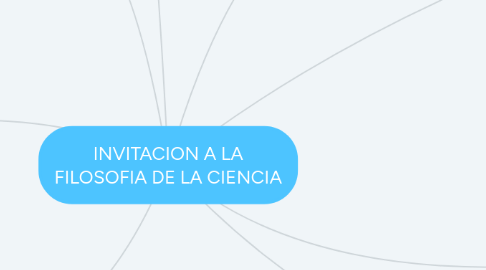 Mind Map: INVITACION A LA FILOSOFIA DE LA CIENCIA