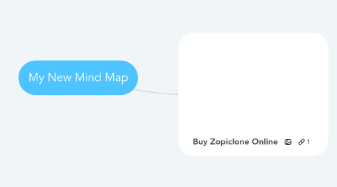 Mind Map: My New Mind Map