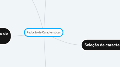 Mind Map: Redução de Caracteristicas