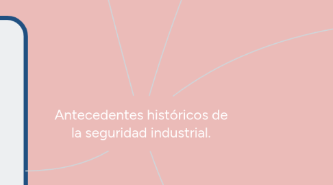 Mind Map: Antecedentes históricos de la seguridad industrial.