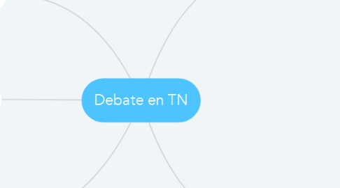 Mind Map: Debate en TN