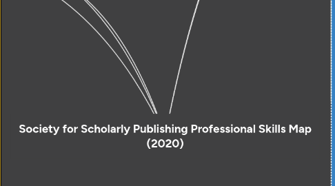 Mind Map: Society for Scholarly Publishing Professional Skills Map (2021)
