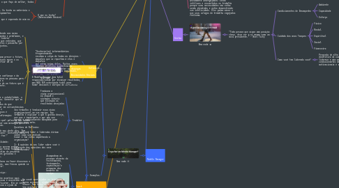 Mind Map: Gestão Intermediária e Engajamento Pedro Penido