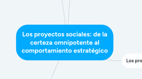 Mind Map: Los proyectos sociales: de la certeza omnipotente al comportamiento estratégico