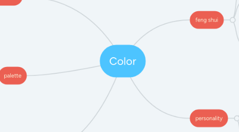 Mind Map: Color