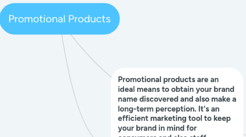 Mind Map: Promotional Products