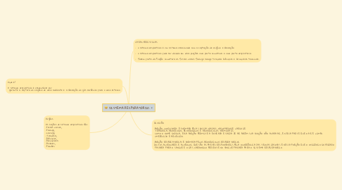 Mind Map: SISTEMA RESPIRATÓRIO.