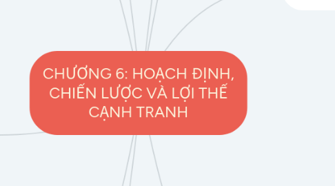 Mind Map: CHƯƠNG 6: HOẠCH ĐỊNH, CHIẾN LƯỢC VÀ LỢI THẾ CẠNH TRANH