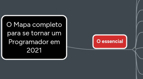 Mind Map: O Mapa completo para se tornar um Programador em 2021