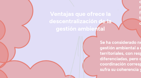 Mind Map: Ventajas que ofrece la descentralización de la gestión ambiental
