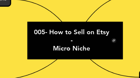 Mind Map: 005- How to Sell on Etsy - Micro Niche