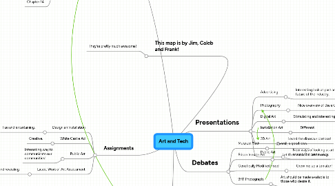 Mind Map: Art and Tech