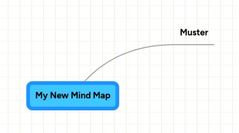 Mind Map: My New Mind Map