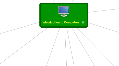 Mind Map: Introduction to Computers