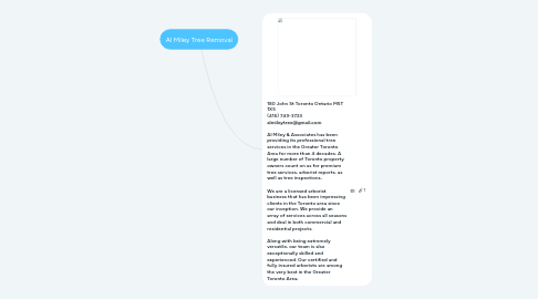 Mind Map: Al Miley Tree Removal