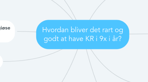 Mind Map: Hvordan bliver det rart og godt at have KR i 9x i år?