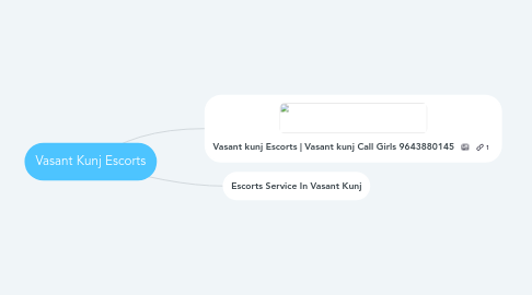 Mind Map: Vasant Kunj Escorts