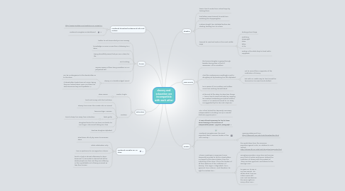 Mind Map: slavery and education are incompatible with each other