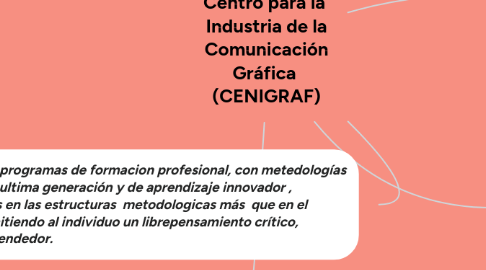 Mind Map: Centro para la  Industria de la Comunicación Gráfica  (CENIGRAF)