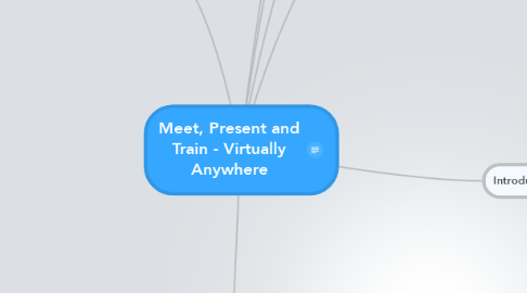 Mind Map: Meet, Present and Train - Virtually Anywhere