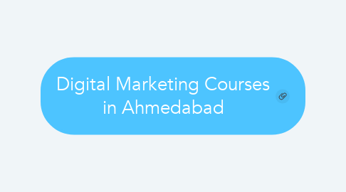 Mind Map: Digital Marketing Courses in Ahmedabad
