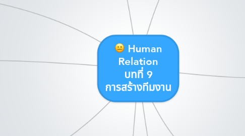 Mind Map: Human Relation บทที่ 9 การสร้างทีมงาน
