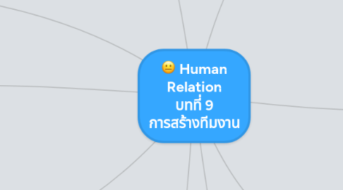 Mind Map: Human Relation บทที่ 9 การสร้างทีมงาน