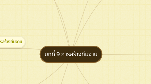 Mind Map: บทที่ 9 การสร้างทีมงาน