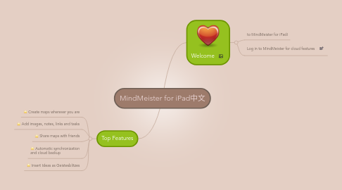 Mind Map: MindMeister for iPad中文