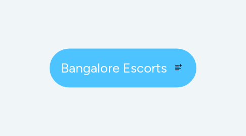 Mind Map: Bangalore Escorts