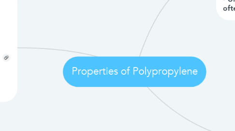 Mind Map: Properties of Polypropylene