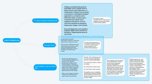 Mind Map: Lógica Computacional