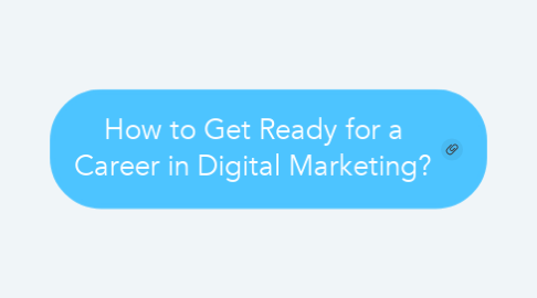 Mind Map: How to Get Ready for a Career in Digital Marketing?