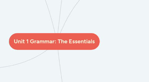 Mind Map: Unit 1 Grammar: The Essentials