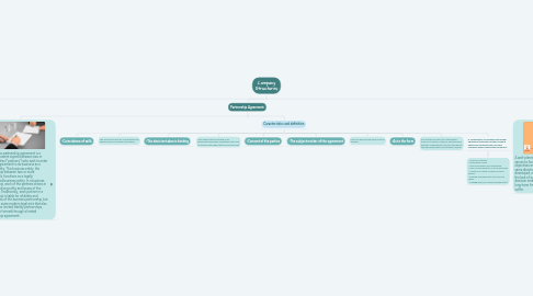 Mind Map: FORMAS DE CONTRATACION PUBLICA