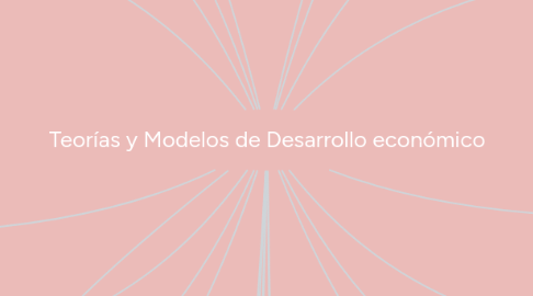 Mind Map: Teorías y Modelos de Desarrollo económico