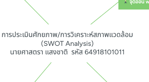 Mind Map: การประเมินศักยภาพ/การวิเคราะห์สภาพแวดล้อม (SWOT Analysis) นายศาสตรา แสงชาติ  รหัส 64918101011
