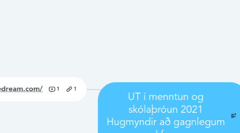 Mind Map: UT í menntun og skólaþróun 2021 Hugmyndir að gagnlegum verkfærum