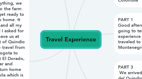 Mind Map: Travel Experience